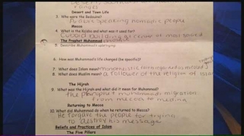 Worksheet on Islam from La Plata High School in Maryland