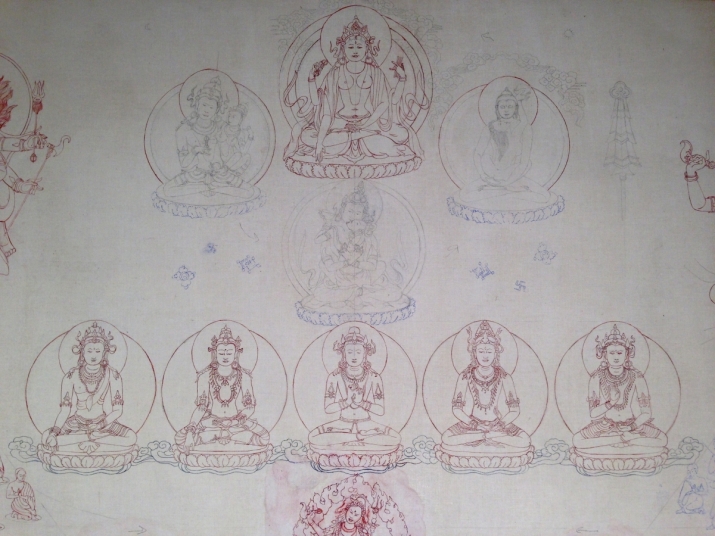 The top register of the thankga: Prajnaparamita above, Samantabhadra, Vajrasattva, and Vajradhara, and the five Buddha Lords