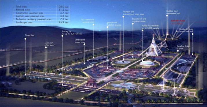 Artist's rendering of the completed complex near Ulaanbaatar. From grandmaitreya.com