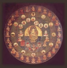 Round Star Mandala, mid- to late-12th century. Horyu-ji, Nara, Japan. From onmarkproductions.com