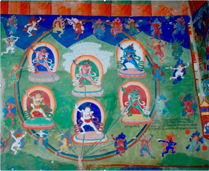 Five <i>vidyadharas</i> (deities of esoteric knowldege) with consorts, surrounded by dancing wrathful deities in another dimension. Note the painted lines connecting the small white figure at the bottom with each <i>vidyadhara</i>. Here, as in all other cases, the light reaching the little man is twofold: the five-colored light of pristine cognition together with a dull green light of the animal realm; the five colored lights are the opportunity for liberation, but if he chooses the dull green light he goes to the animal realm. <i>Bardo</i> mural, Avalokiteshvara Temple, Lamayuru Monastery, Ladakh. Photo by Kaya Dorjay Angdus, 2010. Image courtesy of Kristin Blancke