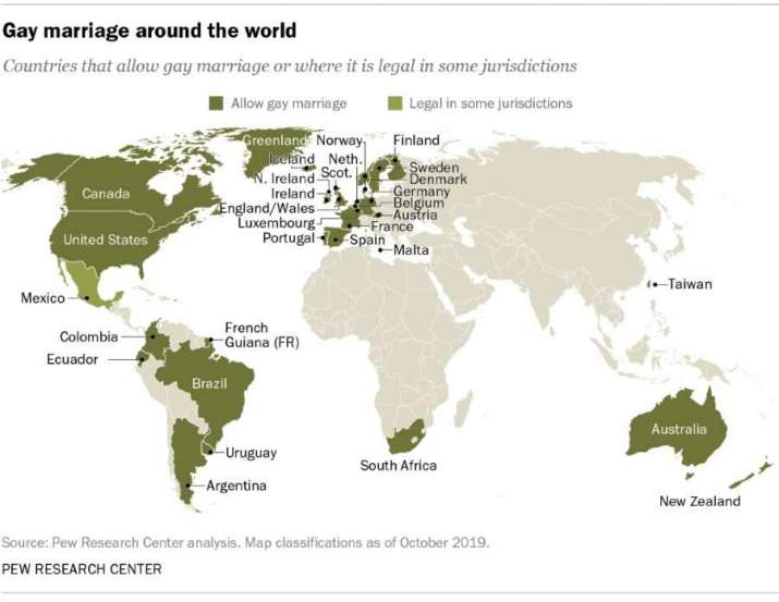 Gay marriage around the world as of October 2019. From pewresearch.org